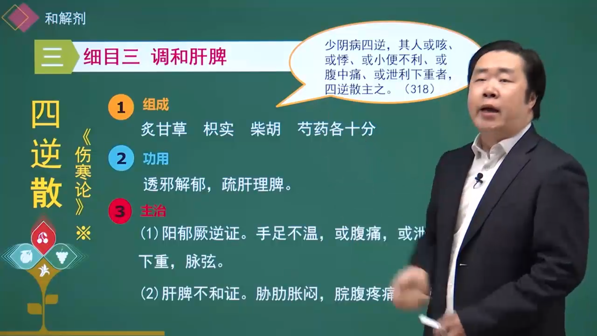 方剂学